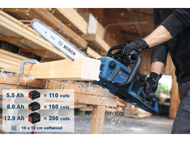 Akumulatorska verižna žaga Bosch GKE 18V-40, 06008D3001